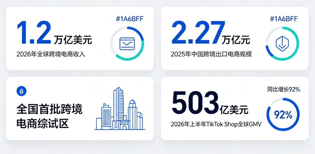 2026年跨境电商，绕不开广州BGP云服务器